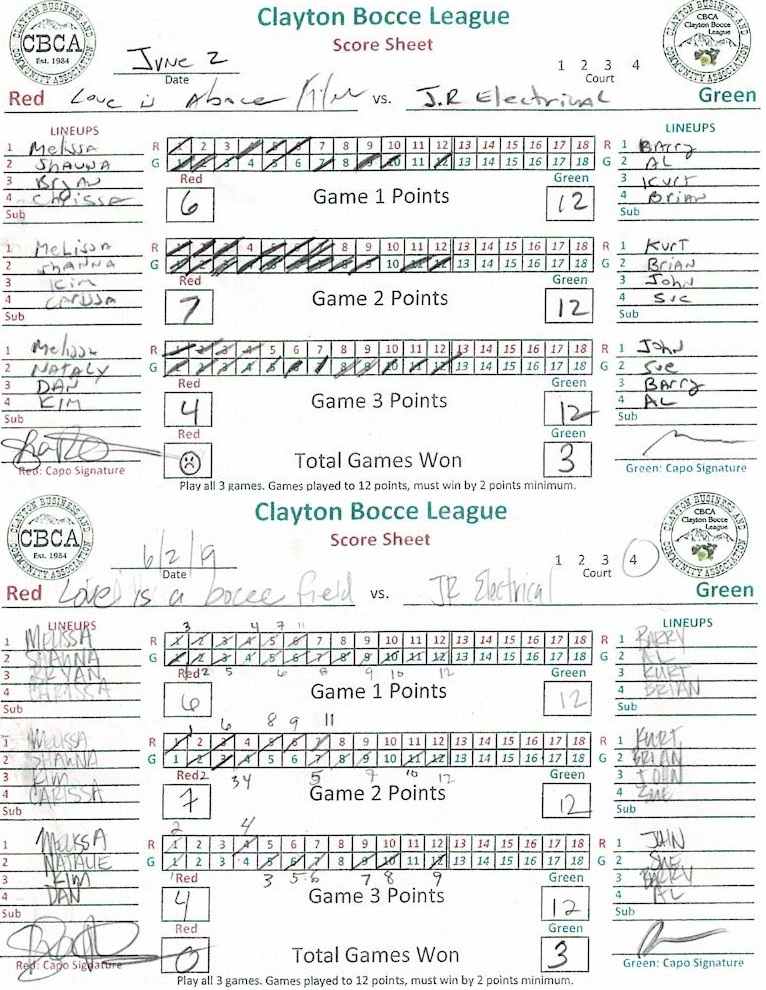 League Match Details