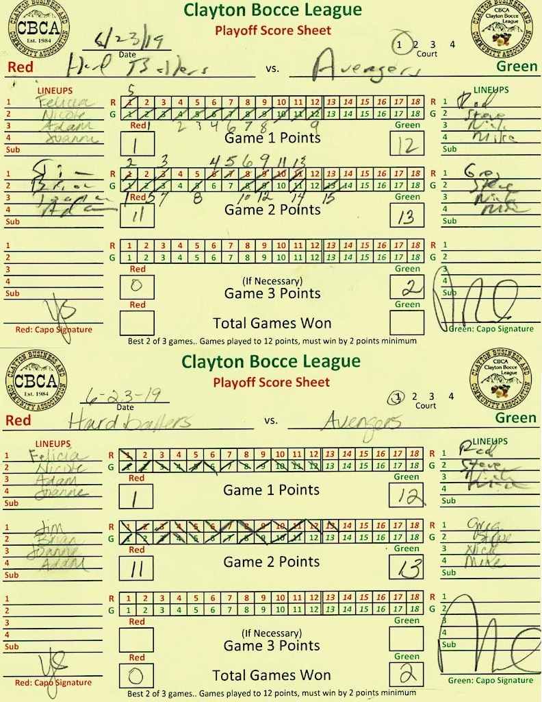 League Match Details