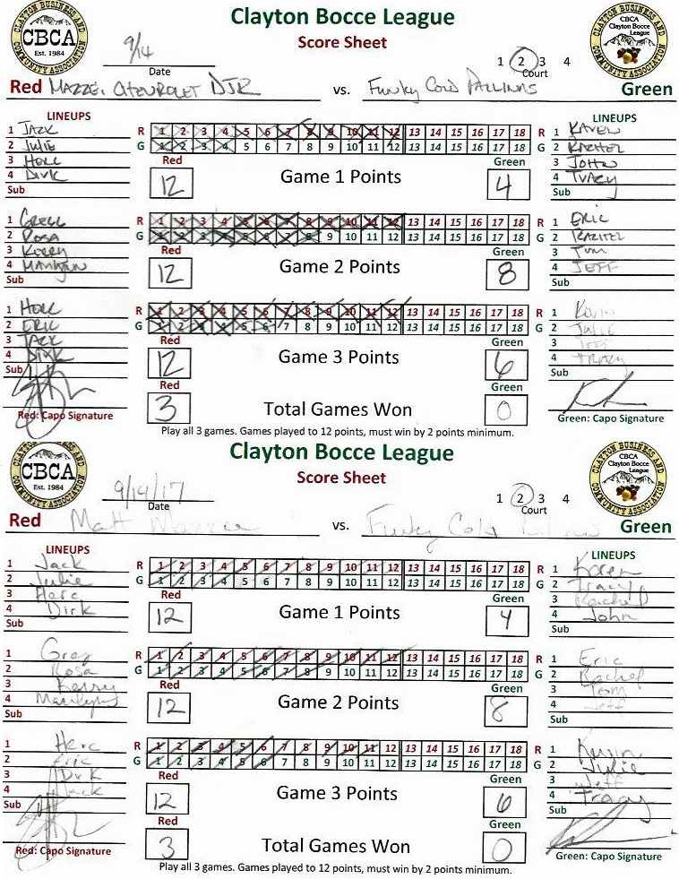 League Match Details