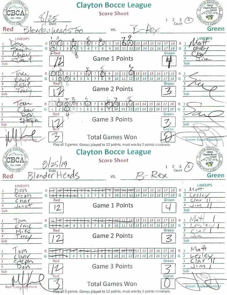 League Match Details