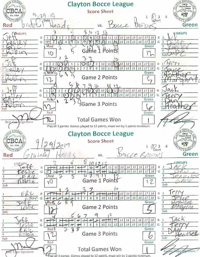 League Match Details